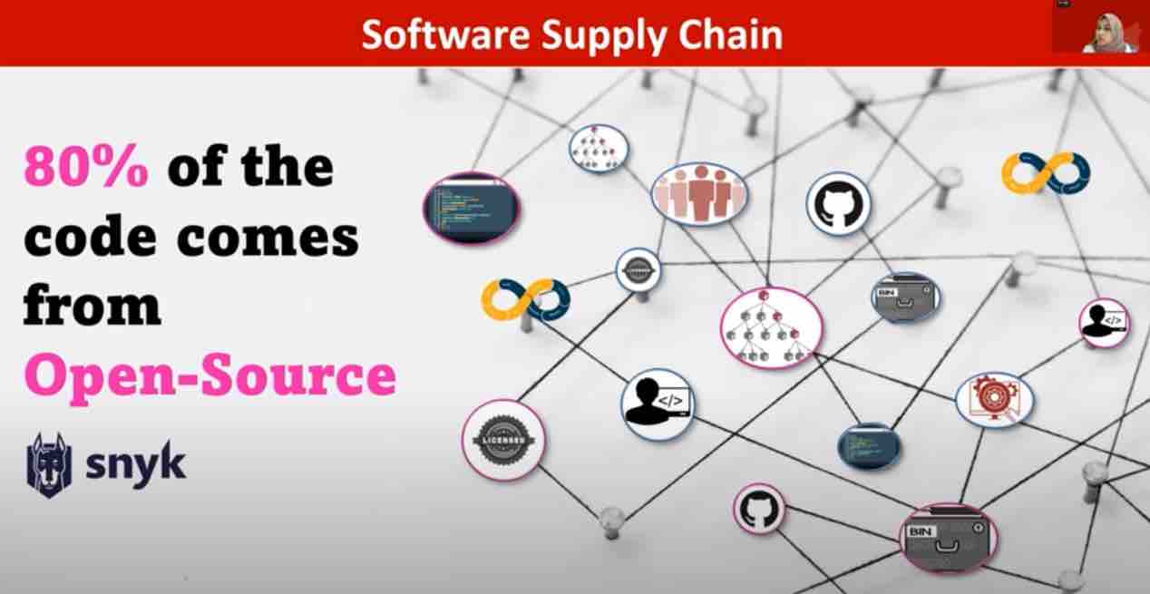 一分钟读论文：《NPM 供应链的软肋是什么?》