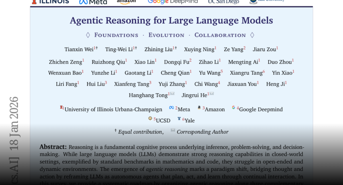 一分钟读论文：《Agentic Reasoning：从被动推理到主动智能的完整路线图！》