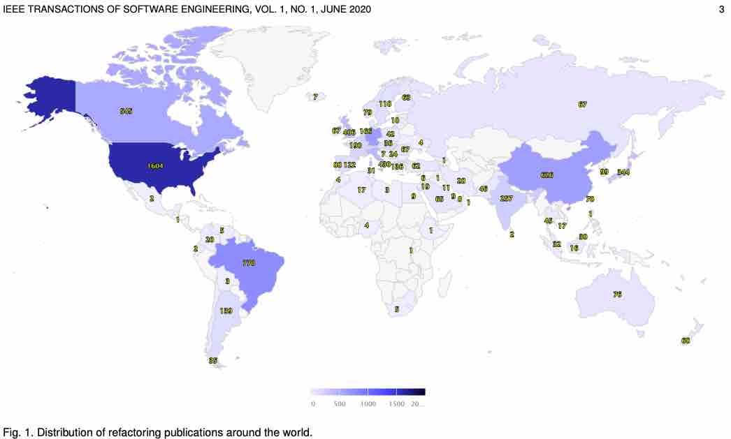 一分钟读论文：《30年软件重构研究：系统性文献综述》