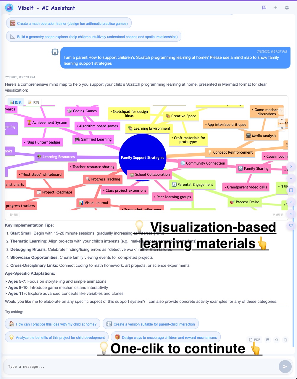 Vibelf 多角色支持系统